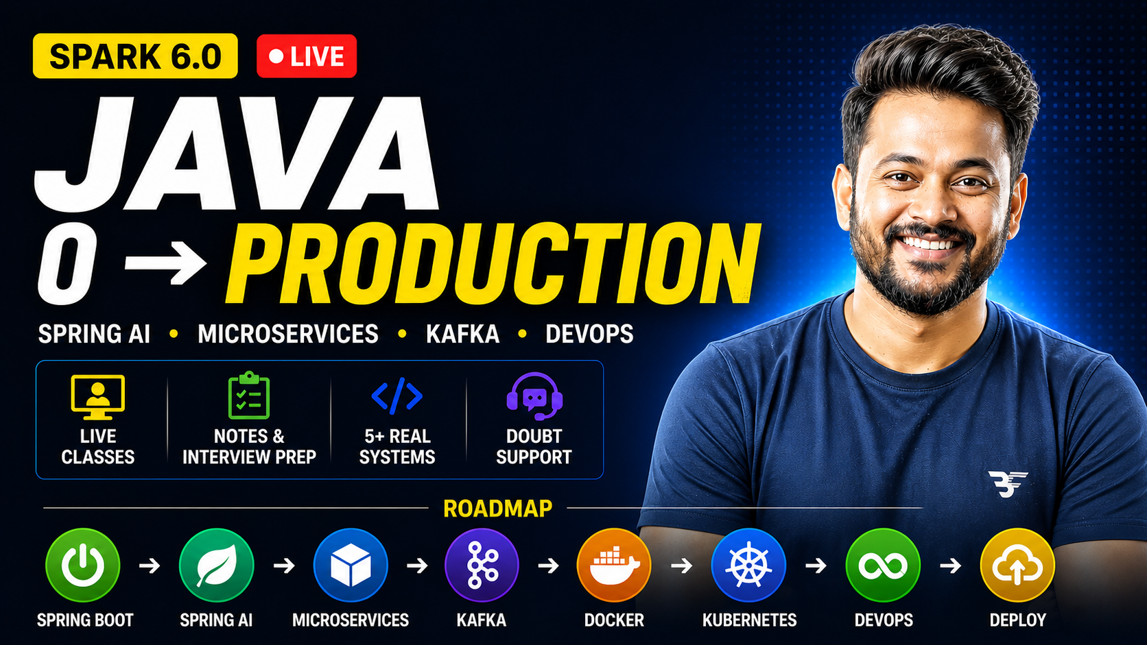 SPARK Java Full Stack course banner